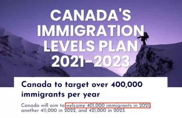 加拿大移民_2021年加拿大移民政策、入境政策汇总